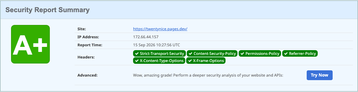 securityheaders.com geeft twentynice.pages.dev het cijfer A+, met zes aanwezige headers